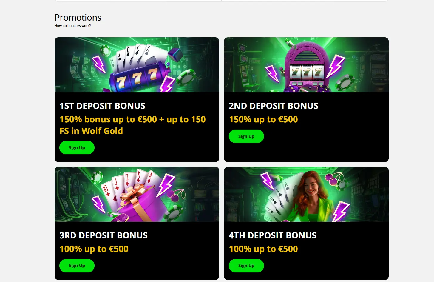 Přehled uvítacích bonusů Slot7 Casino na první až čtvrtý vklad